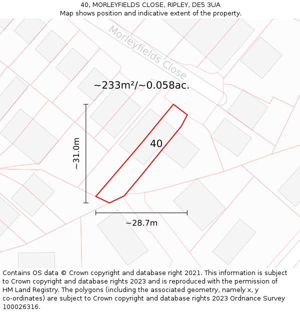 40, MORLEYFIELDS CLOSE, RIPLEY, DE5 3UA: Plot and title map