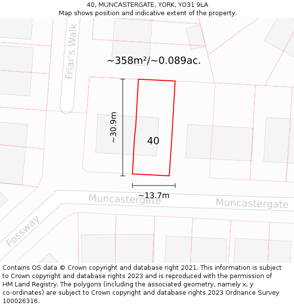 40, MUNCASTERGATE, YORK, YO31 9LA: Plot and title map