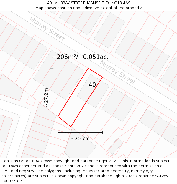 40, MURRAY STREET, MANSFIELD, NG18 4AS: Plot and title map