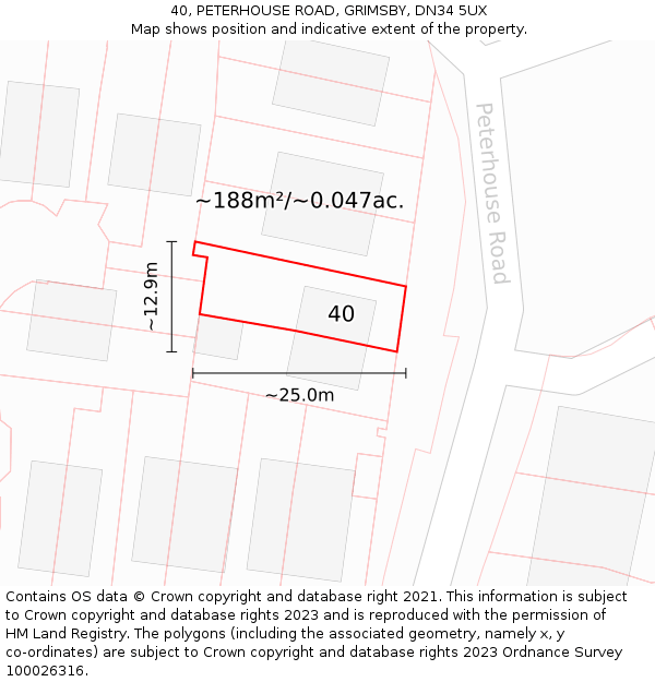 40, PETERHOUSE ROAD, GRIMSBY, DN34 5UX: Plot and title map