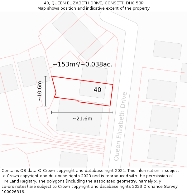 40, QUEEN ELIZABETH DRIVE, CONSETT, DH8 5BP: Plot and title map