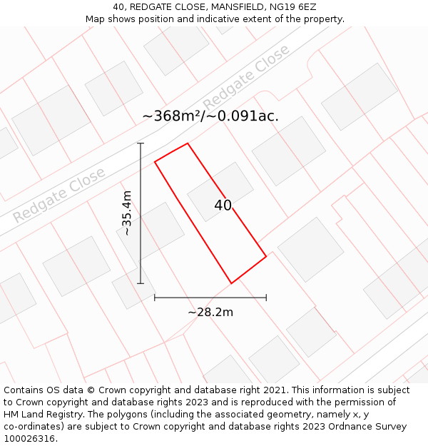 40, REDGATE CLOSE, MANSFIELD, NG19 6EZ: Plot and title map