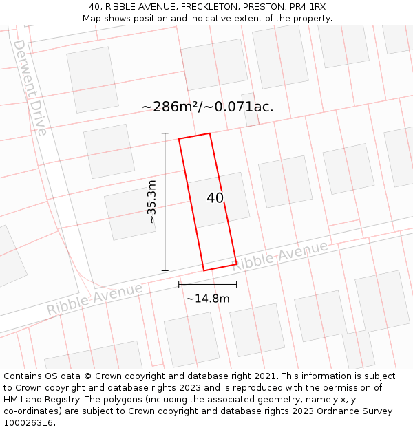 40, RIBBLE AVENUE, FRECKLETON, PRESTON, PR4 1RX: Plot and title map