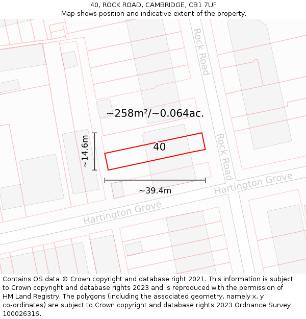 40, ROCK ROAD, CAMBRIDGE, CB1 7UF: Plot and title map