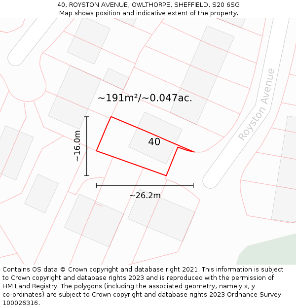 40, ROYSTON AVENUE, OWLTHORPE, SHEFFIELD, S20 6SG: Plot and title map
