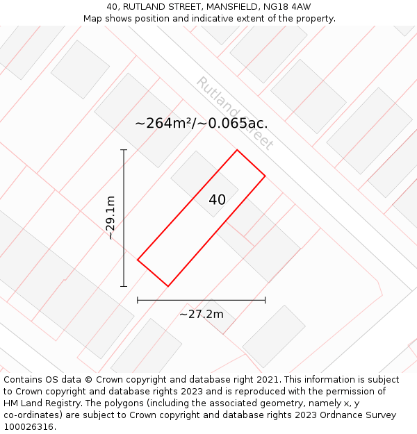 40, RUTLAND STREET, MANSFIELD, NG18 4AW: Plot and title map