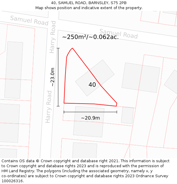 40, SAMUEL ROAD, BARNSLEY, S75 2PB: Plot and title map