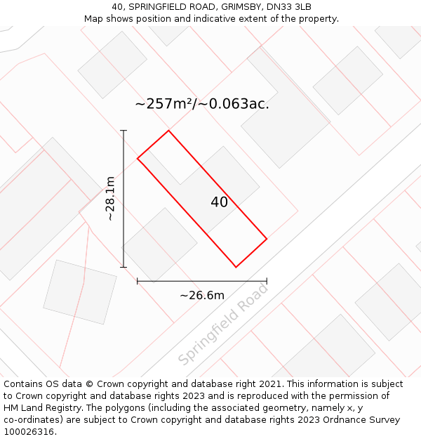 40, SPRINGFIELD ROAD, GRIMSBY, DN33 3LB: Plot and title map