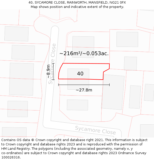 40, SYCAMORE CLOSE, RAINWORTH, MANSFIELD, NG21 0FX: Plot and title map