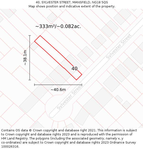 40, SYLVESTER STREET, MANSFIELD, NG18 5QS: Plot and title map