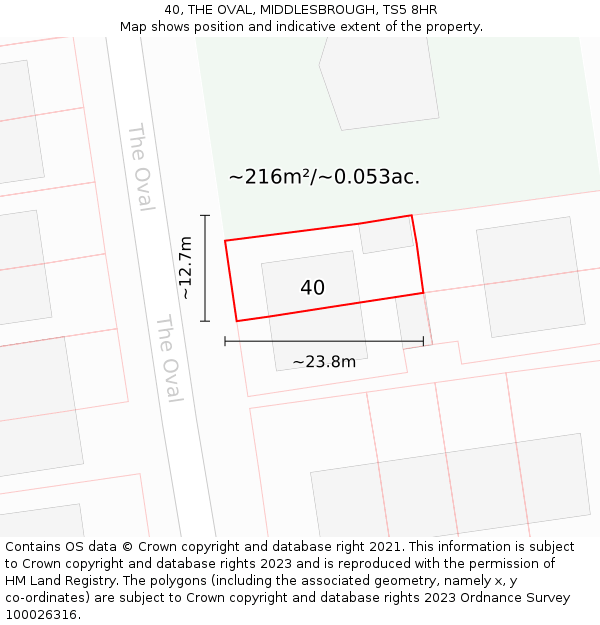 40, THE OVAL, MIDDLESBROUGH, TS5 8HR: Plot and title map