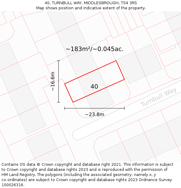 40, TURNBULL WAY, MIDDLESBROUGH, TS4 3RS: Plot and title map