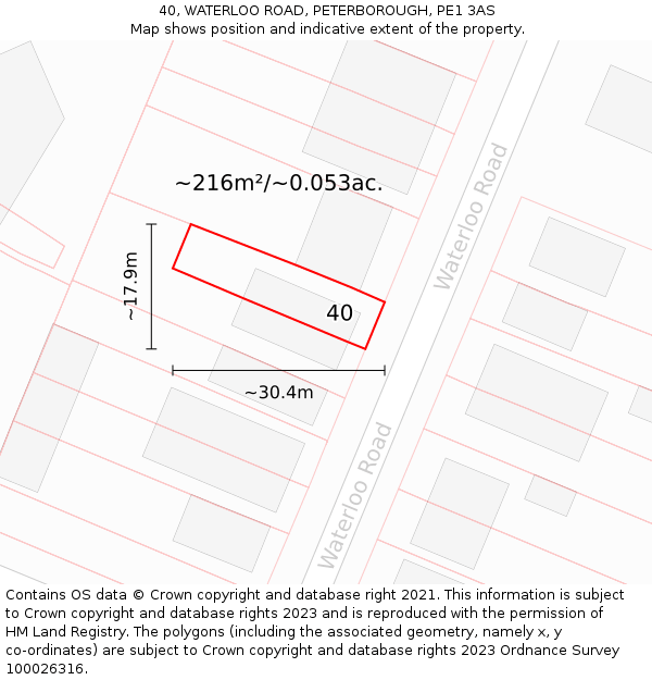 40, WATERLOO ROAD, PETERBOROUGH, PE1 3AS: Plot and title map