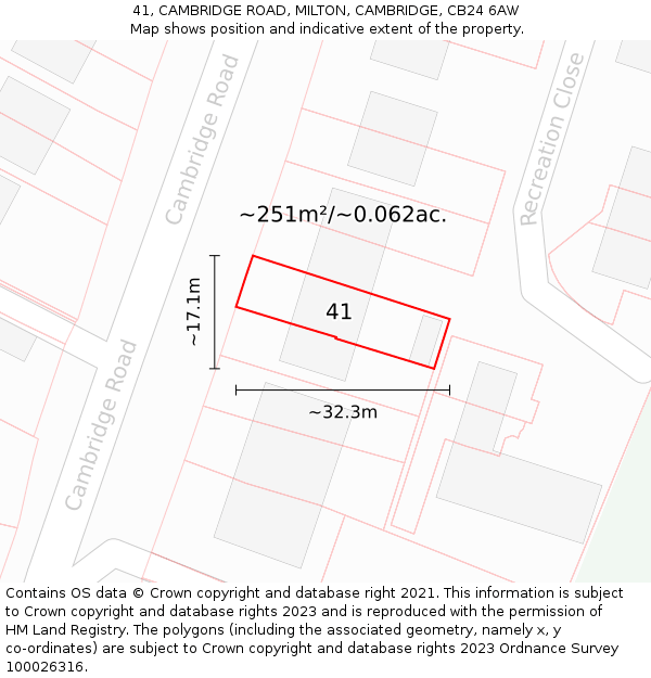 41, CAMBRIDGE ROAD, MILTON, CAMBRIDGE, CB24 6AW: Plot and title map