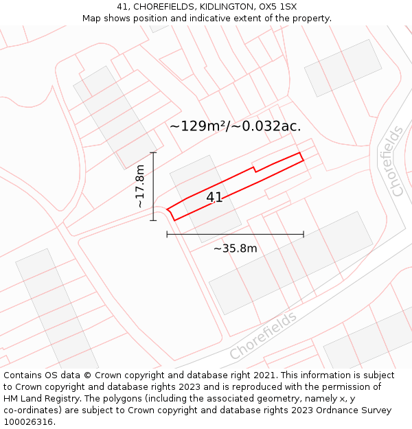 41, CHOREFIELDS, KIDLINGTON, OX5 1SX: Plot and title map