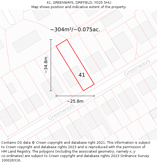 41, GREENWAYS, DRIFFIELD, YO25 5HU: Plot and title map