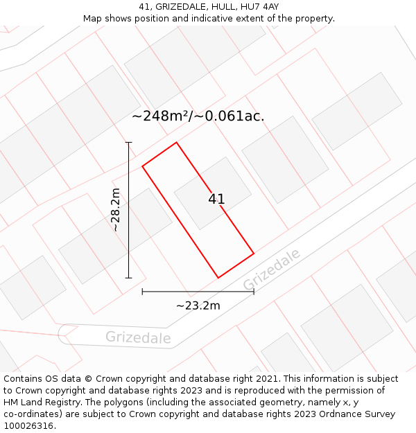 41, GRIZEDALE, HULL, HU7 4AY: Plot and title map