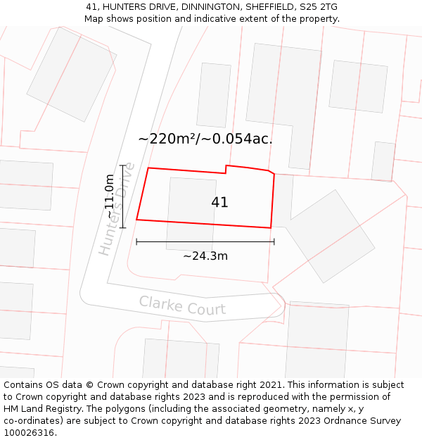 41, HUNTERS DRIVE, DINNINGTON, SHEFFIELD, S25 2TG: Plot and title map