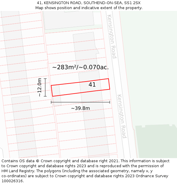 41, KENSINGTON ROAD, SOUTHEND-ON-SEA, SS1 2SX: Plot and title map