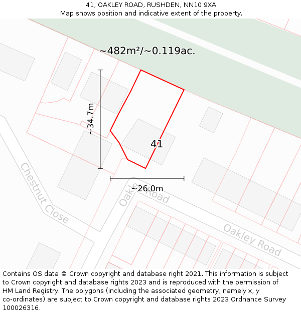 41, OAKLEY ROAD, RUSHDEN, NN10 9XA: Plot and title map