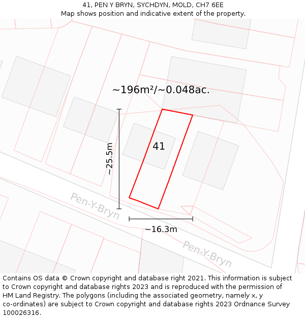 41, PEN Y BRYN, SYCHDYN, MOLD, CH7 6EE: Plot and title map