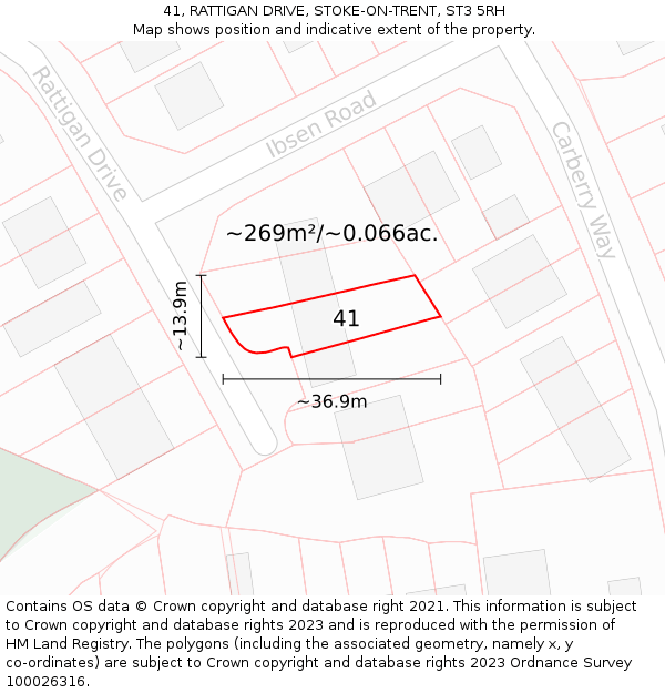 41, RATTIGAN DRIVE, STOKE-ON-TRENT, ST3 5RH: Plot and title map