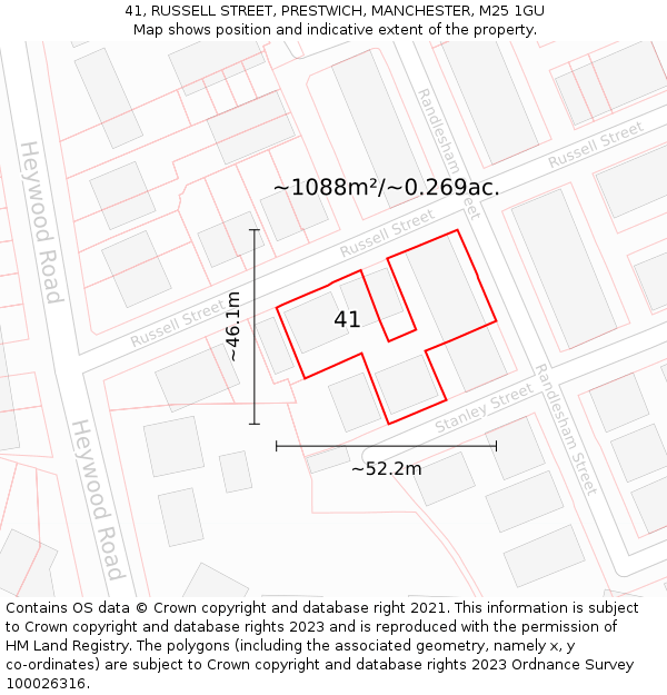 41, RUSSELL STREET, PRESTWICH, MANCHESTER, M25 1GU: Plot and title map