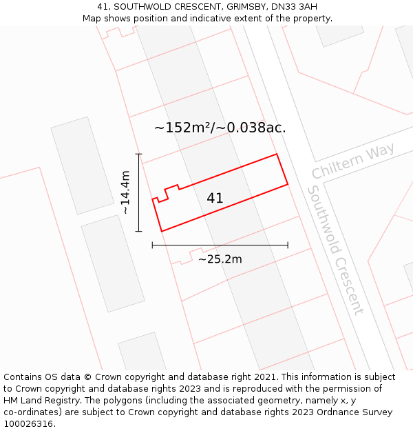 41, SOUTHWOLD CRESCENT, GRIMSBY, DN33 3AH: Plot and title map