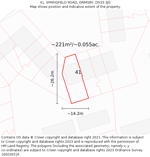 41, SPRINGFIELD ROAD, GRIMSBY, DN33 3JG: Plot and title map