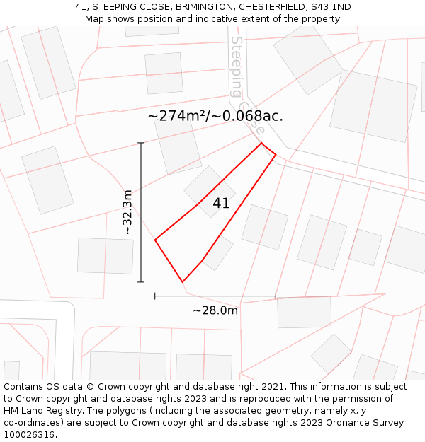 41, STEEPING CLOSE, BRIMINGTON, CHESTERFIELD, S43 1ND: Plot and title map