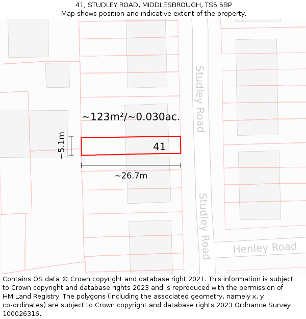 41, STUDLEY ROAD, MIDDLESBROUGH, TS5 5BP: Plot and title map