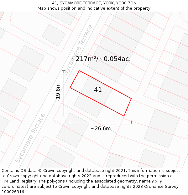 41, SYCAMORE TERRACE, YORK, YO30 7DN: Plot and title map