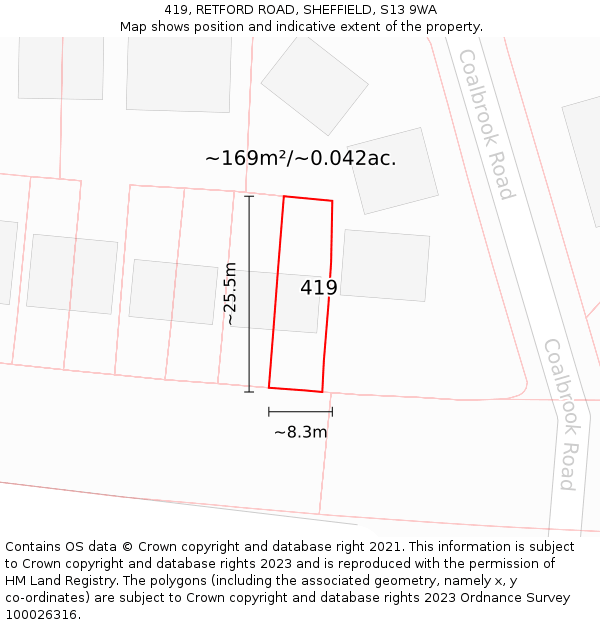 419, RETFORD ROAD, SHEFFIELD, S13 9WA: Plot and title map