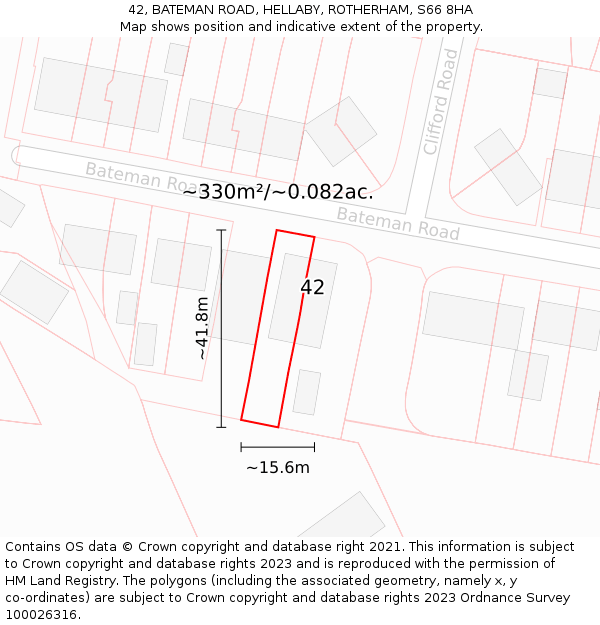 42, BATEMAN ROAD, HELLABY, ROTHERHAM, S66 8HA: Plot and title map