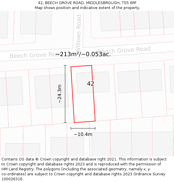 42, BEECH GROVE ROAD, MIDDLESBROUGH, TS5 6RF: Plot and title map