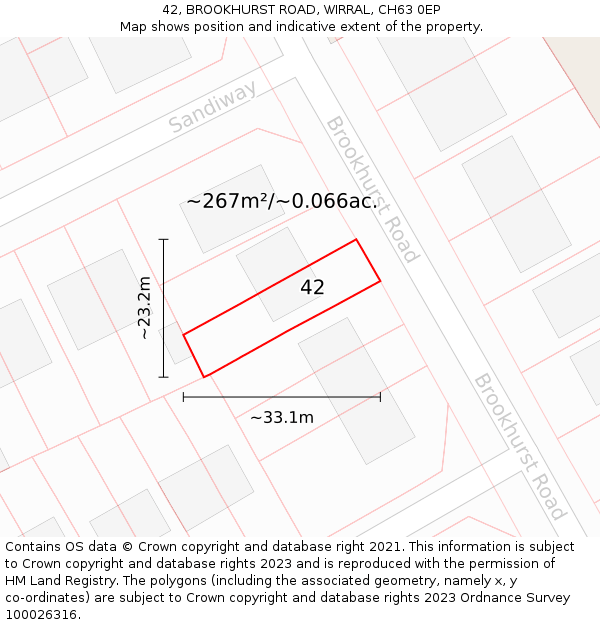 42, BROOKHURST ROAD, WIRRAL, CH63 0EP: Plot and title map
