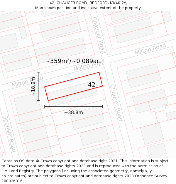 42, CHAUCER ROAD, BEDFORD, MK40 2AJ: Plot and title map