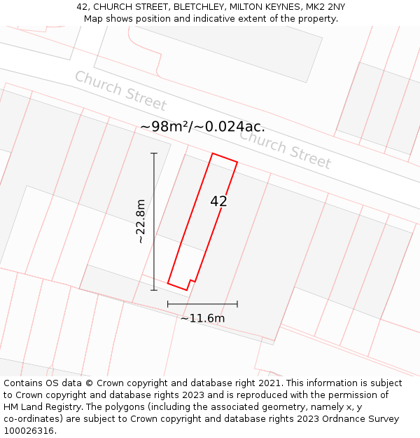 42, CHURCH STREET, BLETCHLEY, MILTON KEYNES, MK2 2NY: Plot and title map