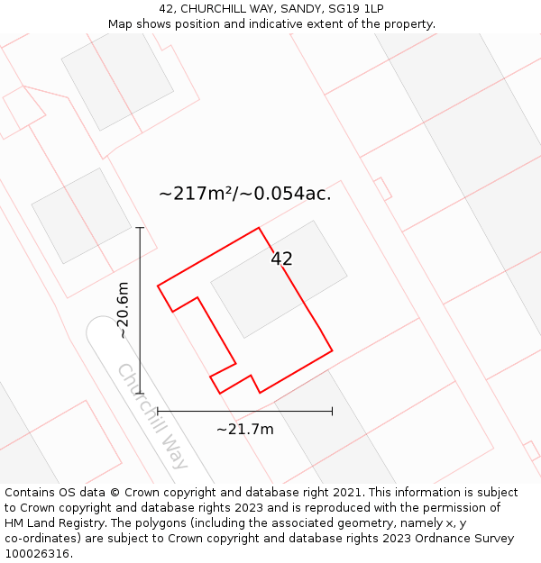 42, CHURCHILL WAY, SANDY, SG19 1LP: Plot and title map