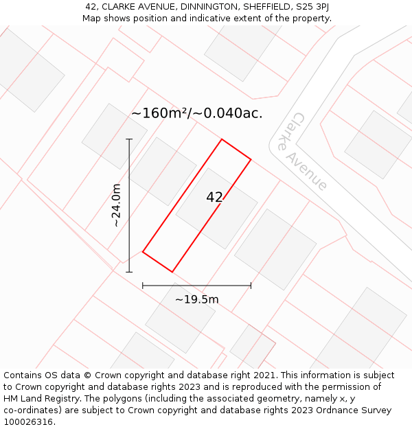 42, CLARKE AVENUE, DINNINGTON, SHEFFIELD, S25 3PJ: Plot and title map