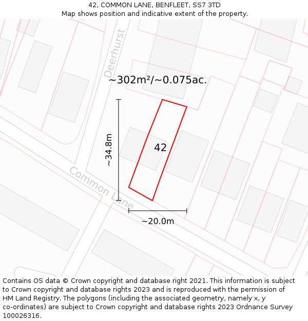 42, COMMON LANE, BENFLEET, SS7 3TD: Plot and title map