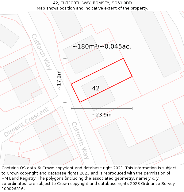 42, CUTFORTH WAY, ROMSEY, SO51 0BD: Plot and title map