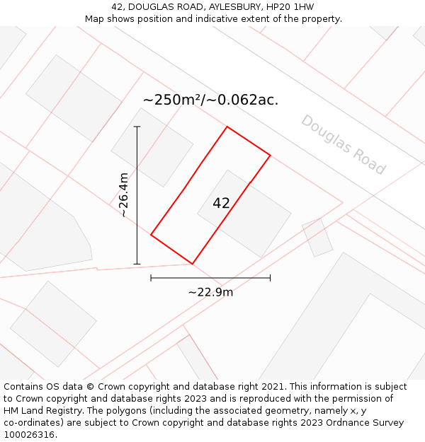 42, DOUGLAS ROAD, AYLESBURY, HP20 1HW: Plot and title map