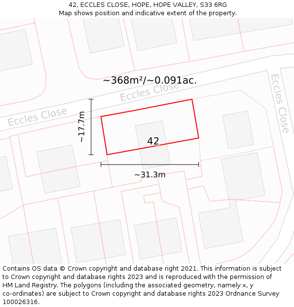 42, ECCLES CLOSE, HOPE, HOPE VALLEY, S33 6RG: Plot and title map