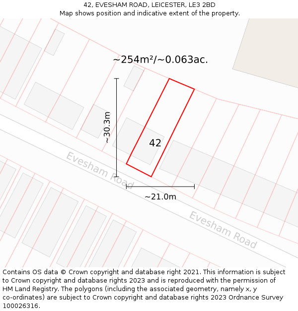 42, EVESHAM ROAD, LEICESTER, LE3 2BD: Plot and title map