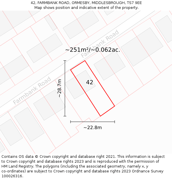 42, FARMBANK ROAD, ORMESBY, MIDDLESBROUGH, TS7 9EE: Plot and title map