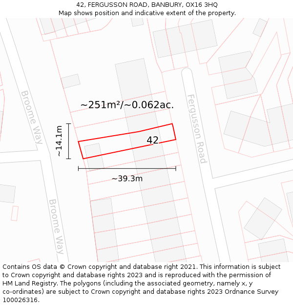 42, FERGUSSON ROAD, BANBURY, OX16 3HQ: Plot and title map