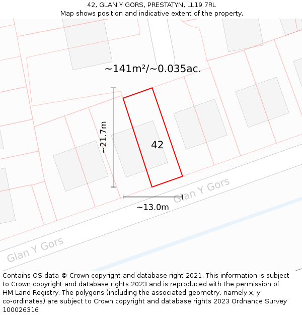 42, GLAN Y GORS, PRESTATYN, LL19 7RL: Plot and title map