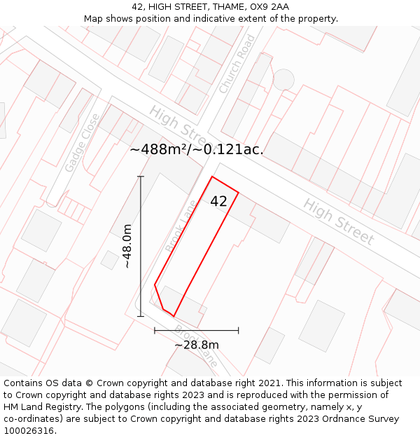 42, HIGH STREET, THAME, OX9 2AA: Plot and title map