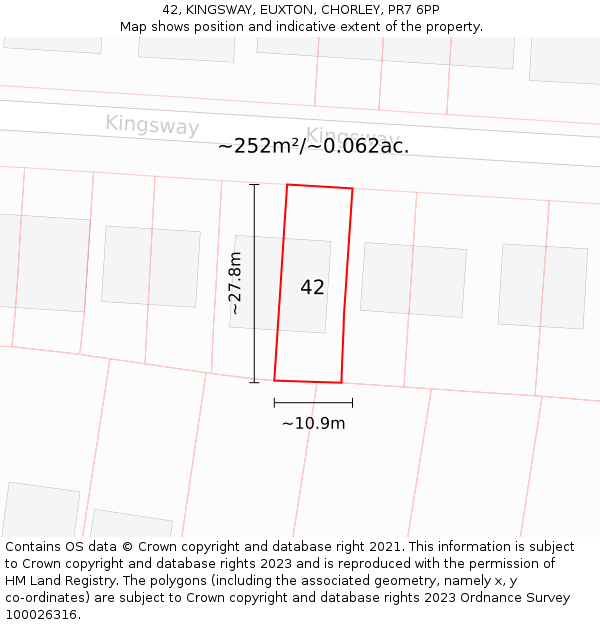 42, KINGSWAY, EUXTON, CHORLEY, PR7 6PP: Plot and title map
